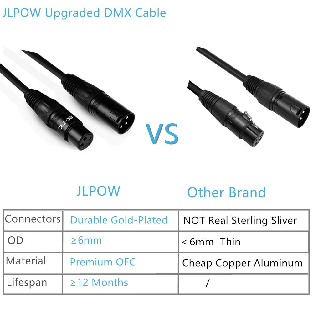Flexible DMX Cable for Moving Head Lights