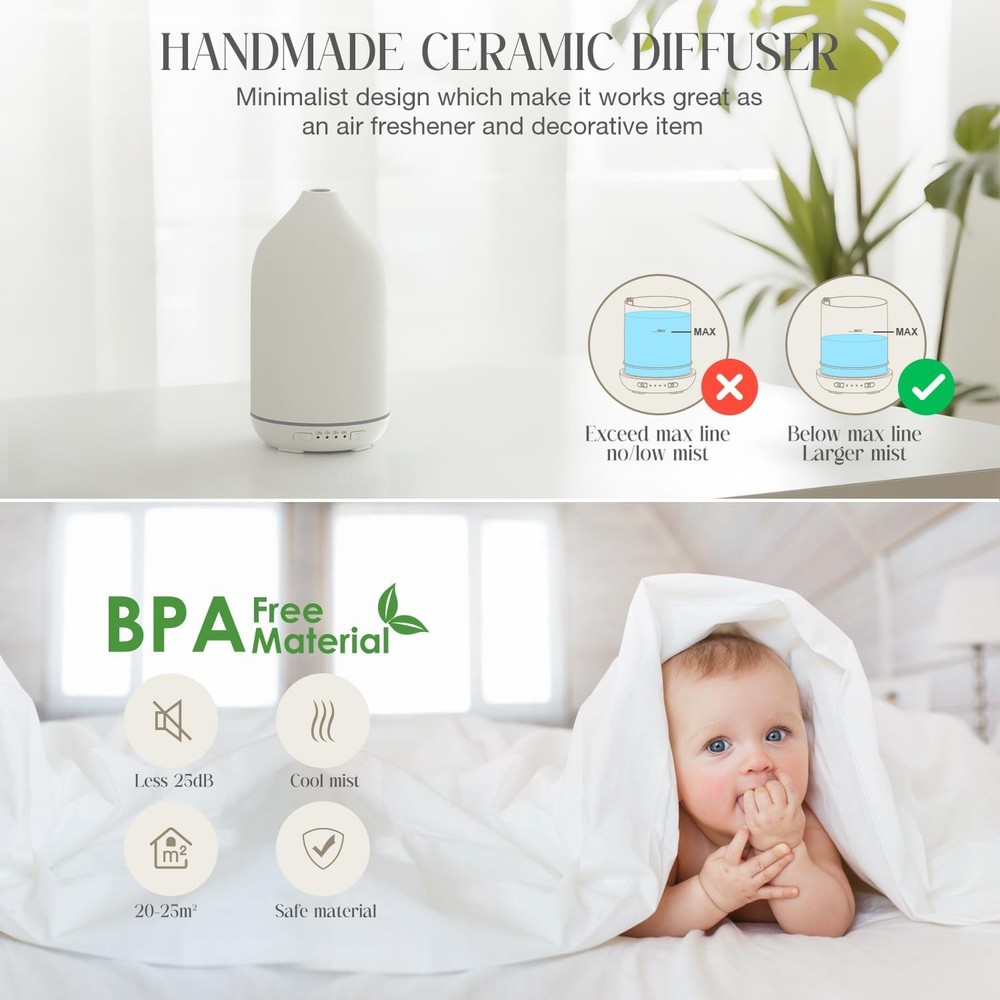 SALKING 200ml Ceramic Essential Oil Diffuser, Stone Diffusers for White