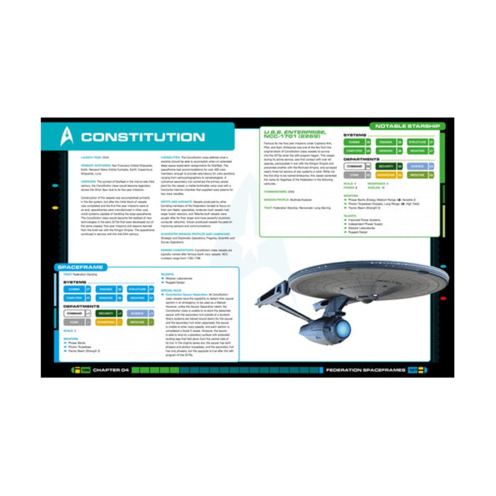 Modiphius Star Trek Adventures Utopia Planitia Starfleet Sourcebook SW (New)