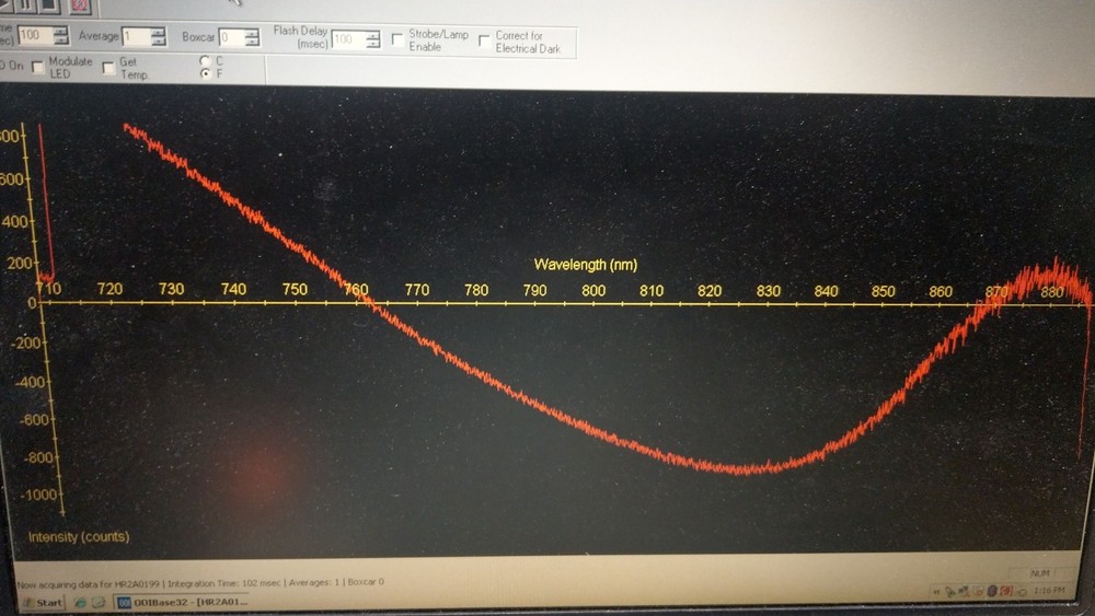 Ocean Optics HR2000 High Resolution Spectrometer w/ Software CD and Fiber Cable