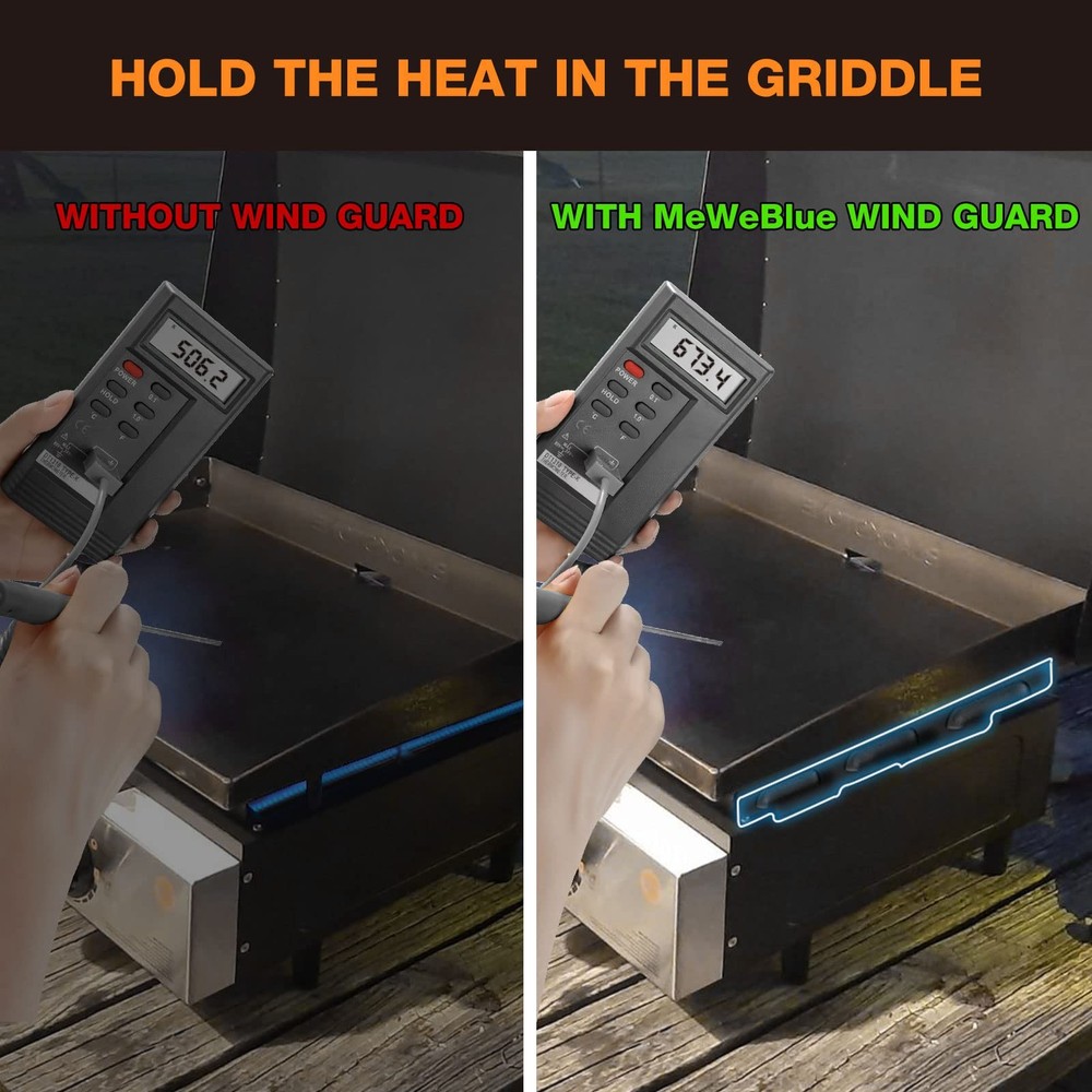 Upgraded Wind Guards for Blackstone 36” Griddle, Blackstone Griddle Accessori...