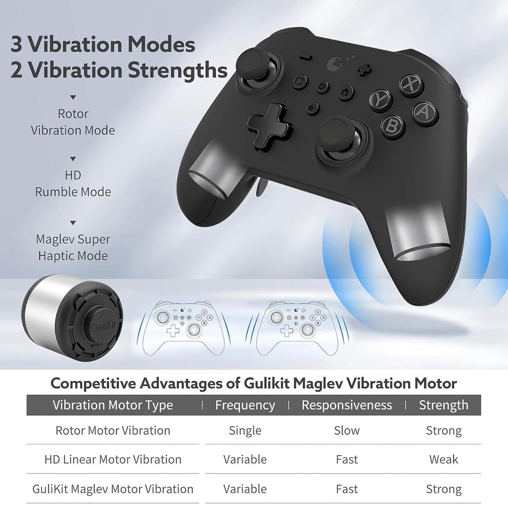 Gulikit KK3 Max Controller Pad Kingkong 3 For Nintendo Switch/OLED (No Drift)