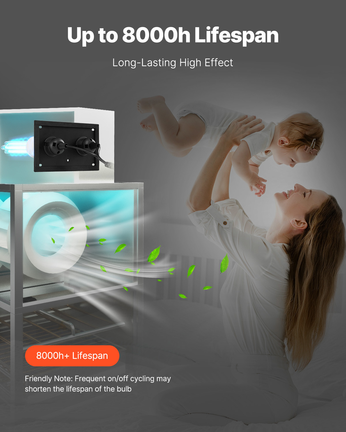 VEVOR Air Purifier Whole House 50W 5in UV Light in Duct for HVAC AC Duct Filter