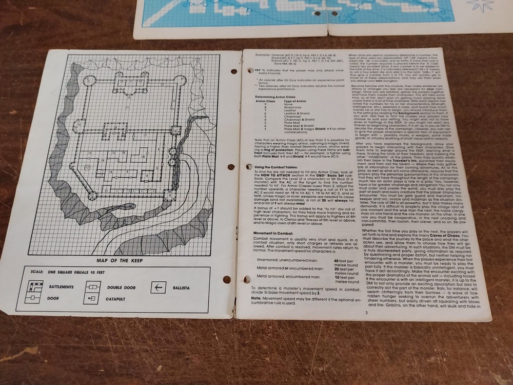B2 THE KEEP ON THE BORDERLANDS 1981 Dungeons & Dragons Module * Missing Pages *