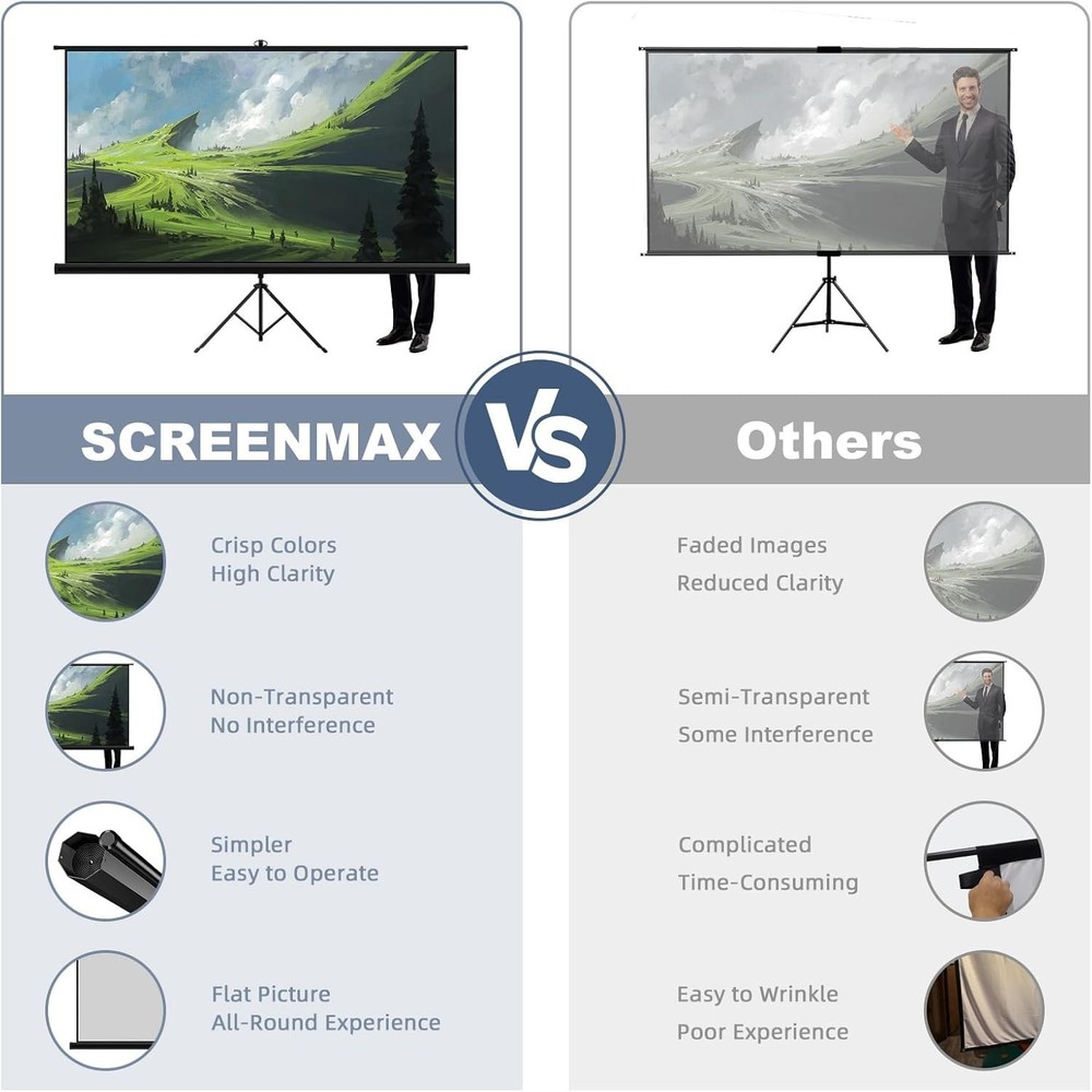 Outdoor Projector Screen With Stand Tripod Indoor Pull Up Portable