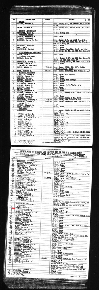 WW2 USMC Marine Dog Tag Paramarine 2nd Parachute Battalion