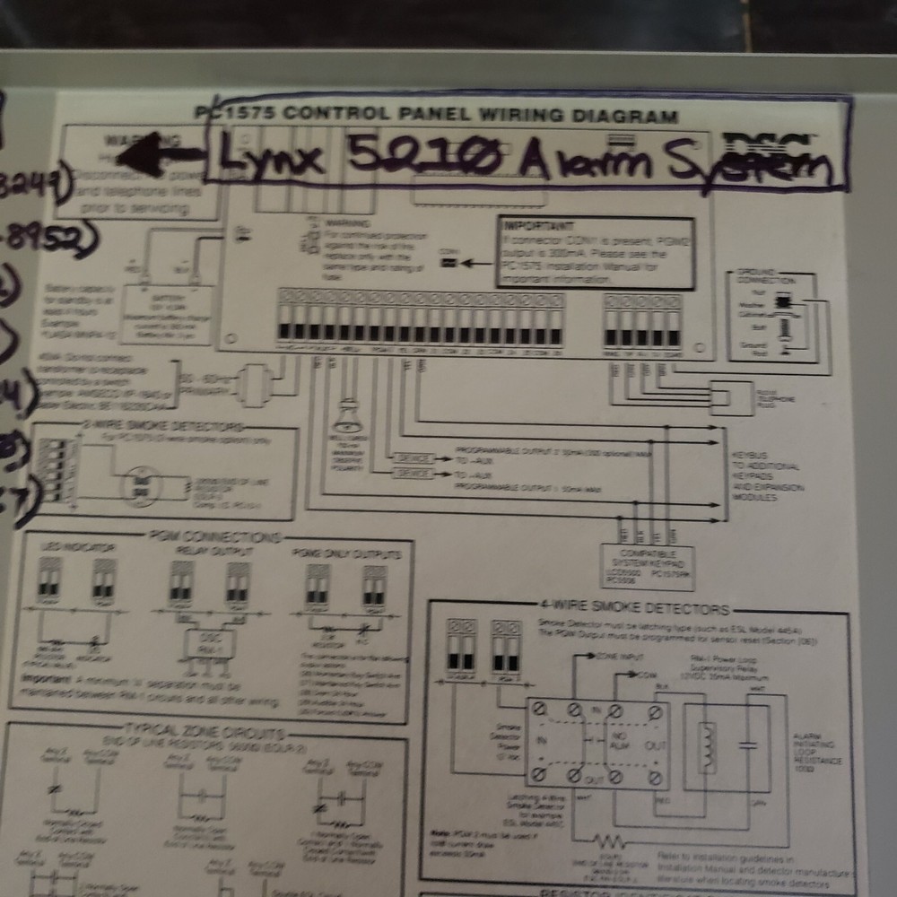 Underwriters Laboratories Fire & Burglary Warning System Control Unit Enclosure