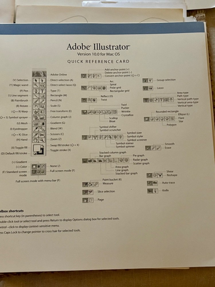 Adobe Illustrator 10 for Mac Guides