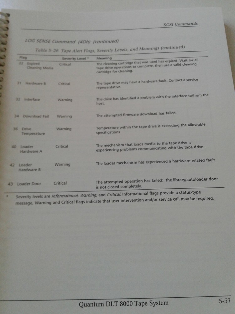 Computer Quantum DLT 8000 Tape System Product Manual 1999