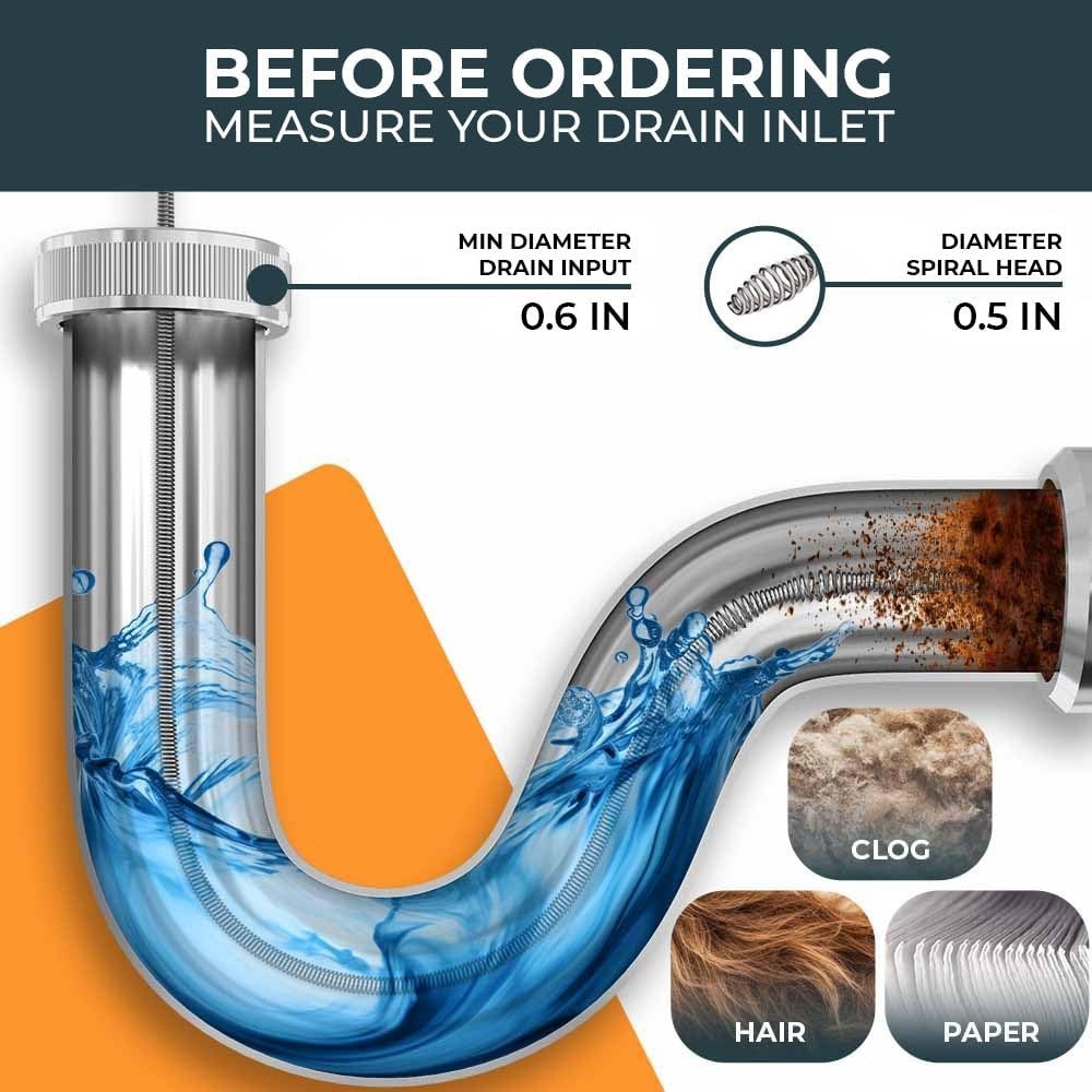 25FT Auto Feed Drain Snake - Sink & Drain Unblocking Tool