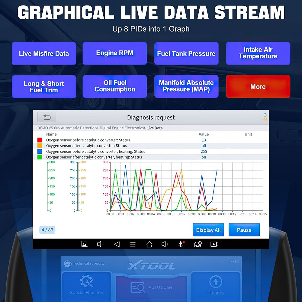XTOOL IP616 Automotive Full System OBD2 Scanner Diagnostic Tool Key Programmer