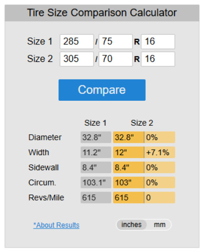 4 Take Off Tires 305 70 16 BF Goodrich KM3 Mud Terrain T/A LRD LT305/70R16 18/32