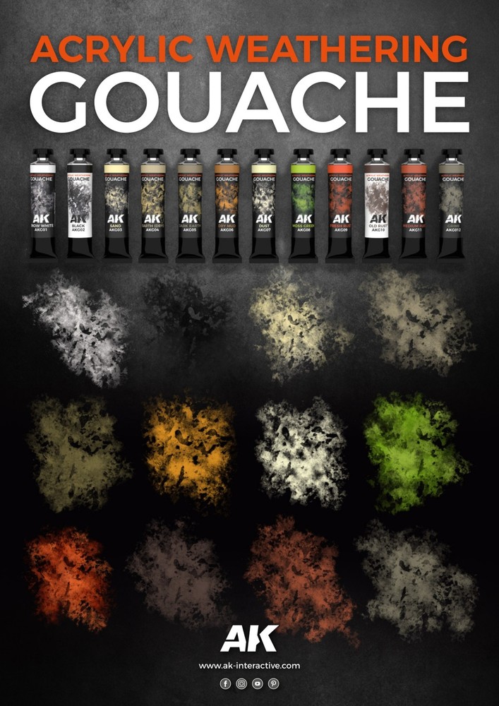 AK Interactive: GOUACHE Sets - Weathering | Nature Effects - 6-Pack Paint Set