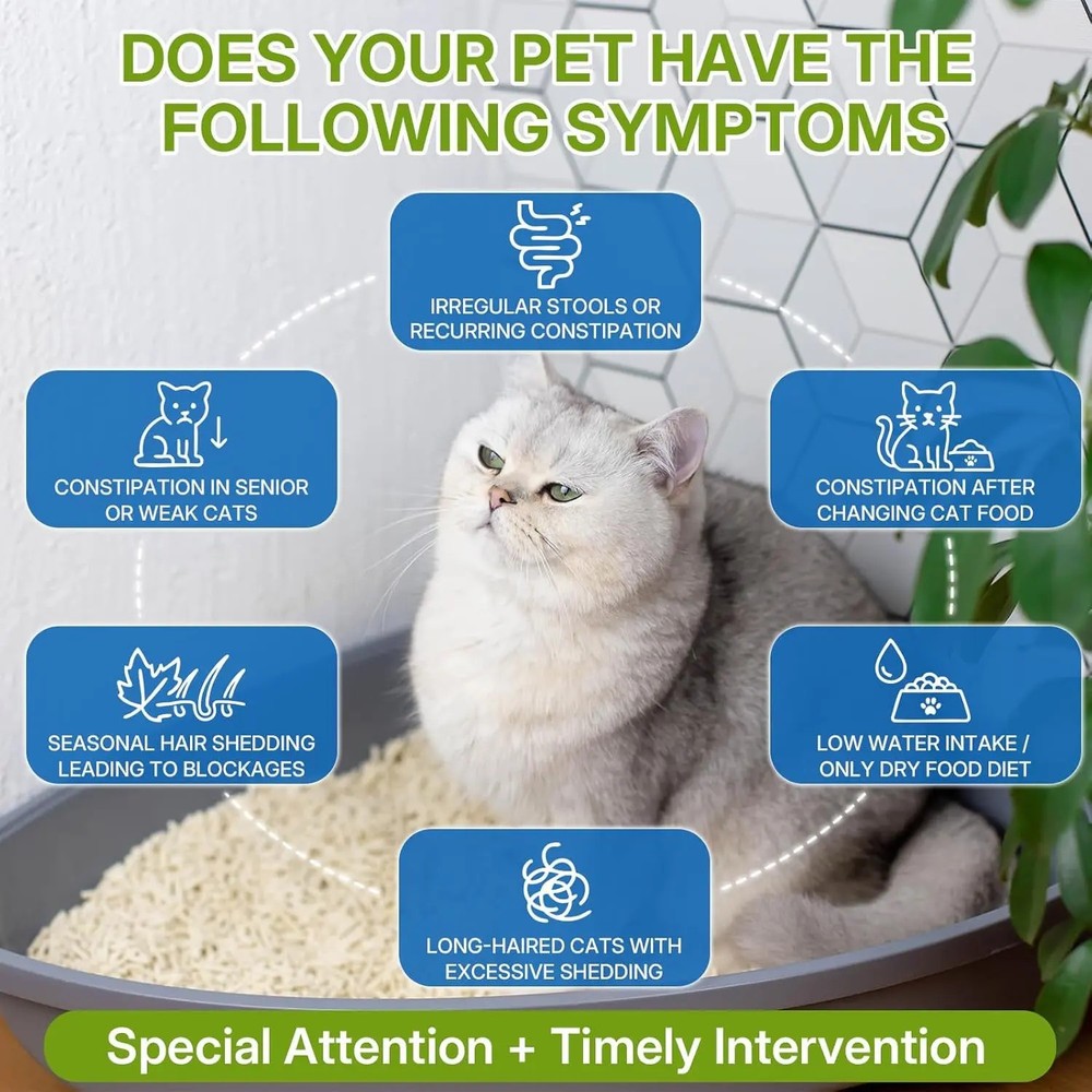 Cat Constipation Relief – Natural Digestive Support Liquid, 60 mL
