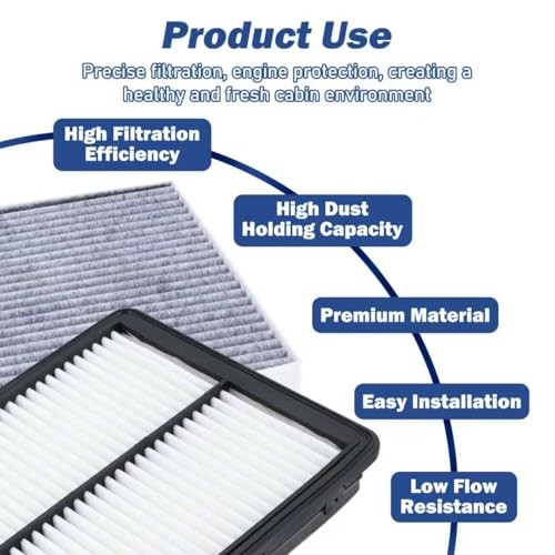 Engine Air Filter & Cabin Air Filter Combo Kit Compatible with Hyundai