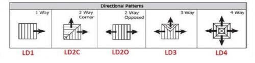 DUCT SQUARE 2 WAY LAY-IN CELILING AIR DIFFUSER WITH ADAPTER LD2C-375/225x200