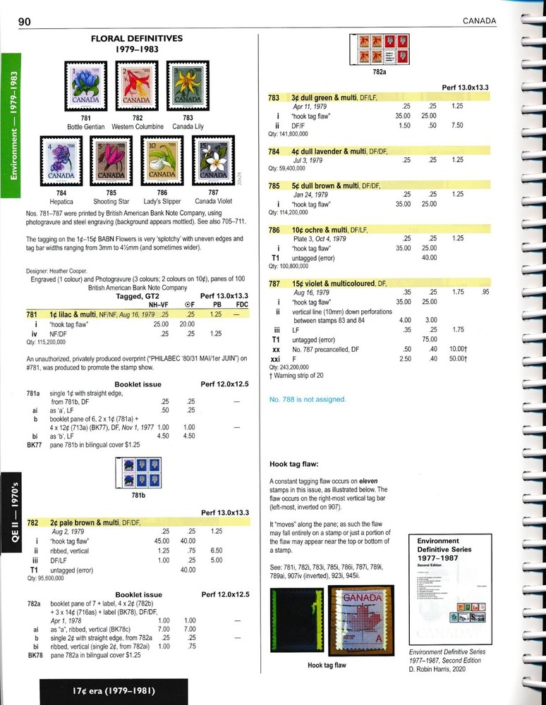 2026 Unitrade Specialized Catalogue Canadian Stamps 2 Vols Reference Guide Book