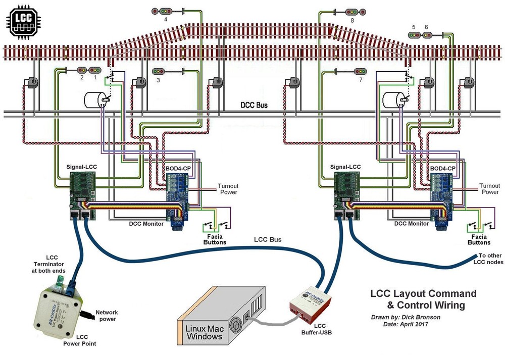 RR-CirKits ~ LCC-32H ~ 32 Head Signal Controller ~ 8 Line Input/Output Node LCC