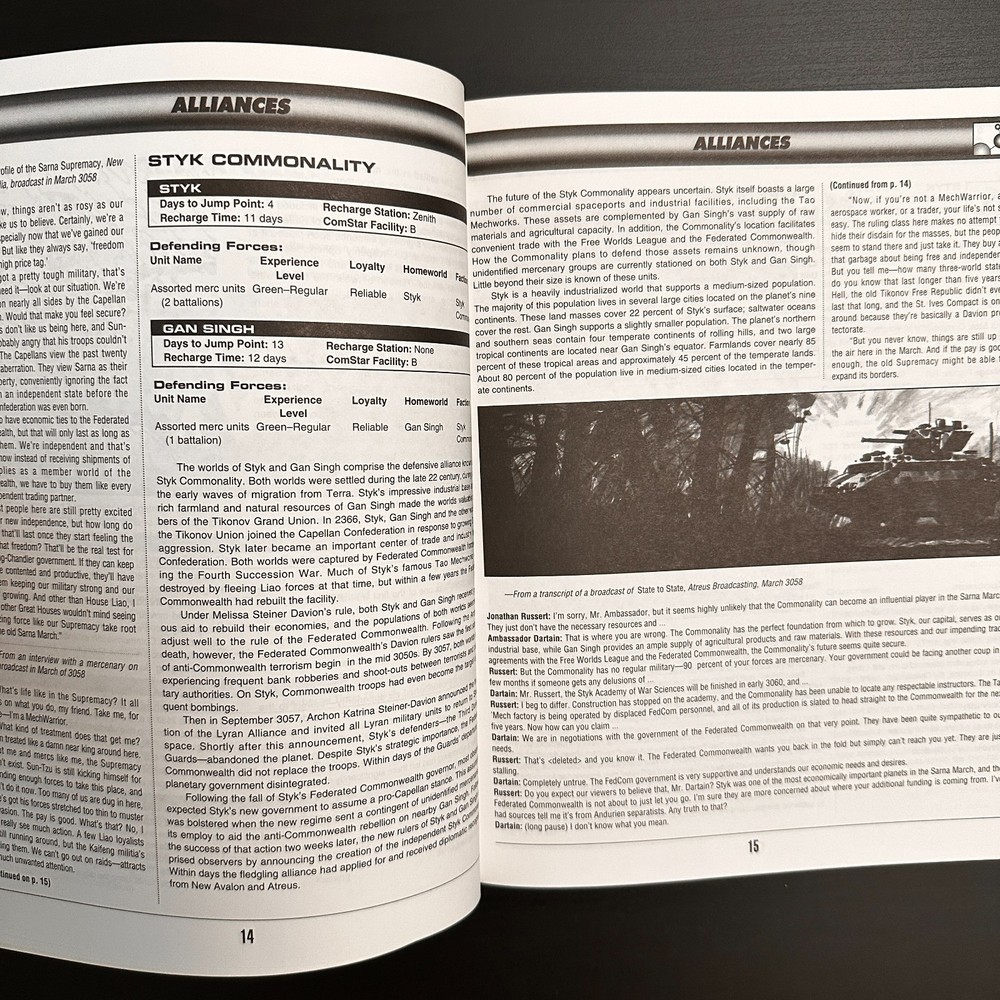 BattleTech 1688 Chaos March Sourcebook FASA 1999 OOP Inner Sphere Lore