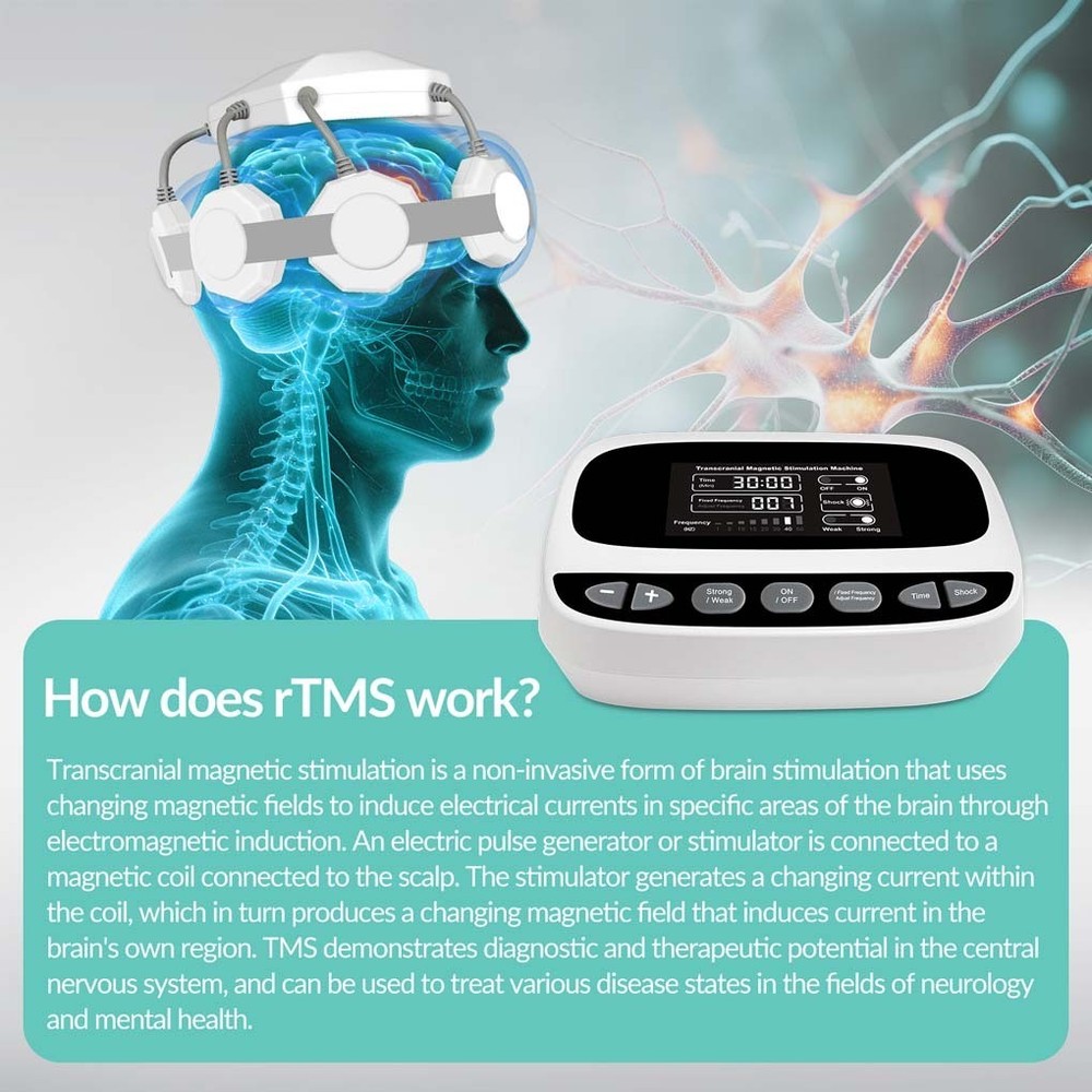 rTMS Transcranial Magnetic Stimulation Therapy Device for Depression OCD Support