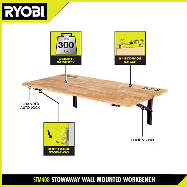 RYOBI Stowaway Wall Mounted Folding Workbench Table