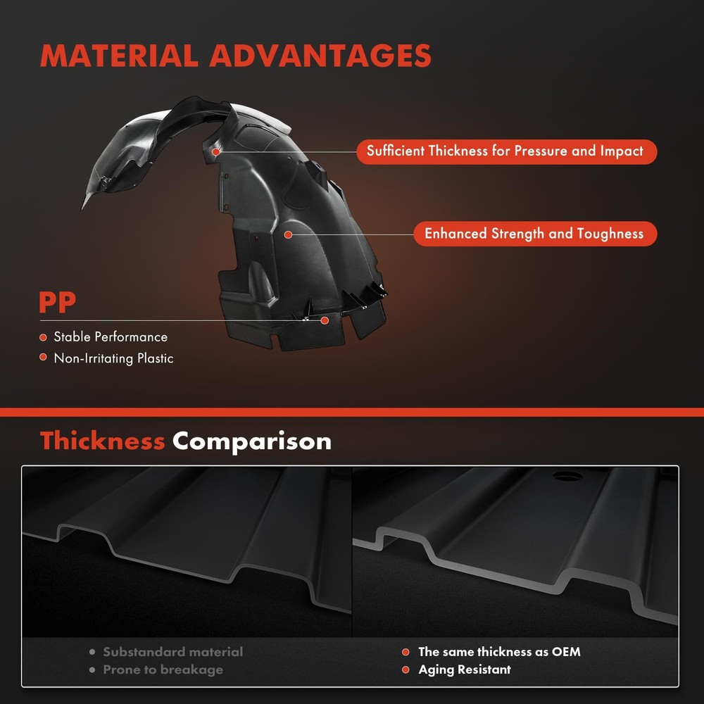 2x Front PP Inner Fender Liners with Insulation Foam for Ford Focus 2012-2018