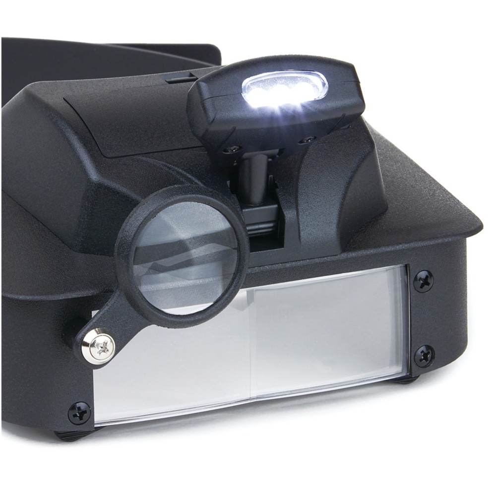 LumiVisor Lighted Head Magnifier