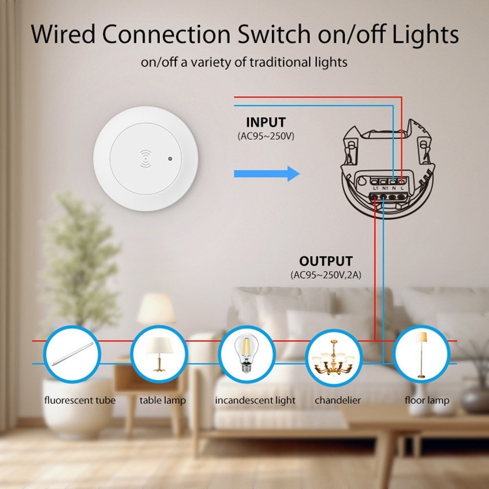 Wireless Human Presence Detector with 6 Meter Range and App Integration