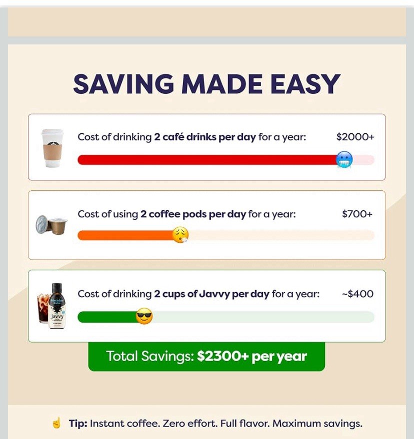 java coffee concentrate