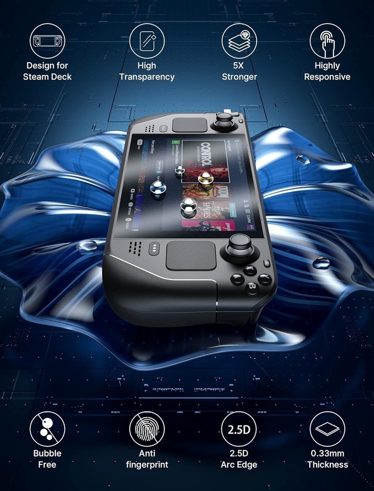 2-Pack Anti Glare Screen Protector for Steam Deck, 9H Hardn