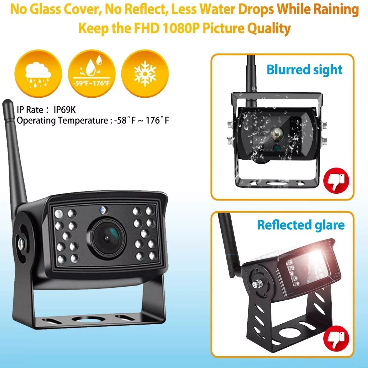 Wireless Truck RV 3x AHD 1080P Backup Camera + 10" QUAD Monitor DVR for Trailer