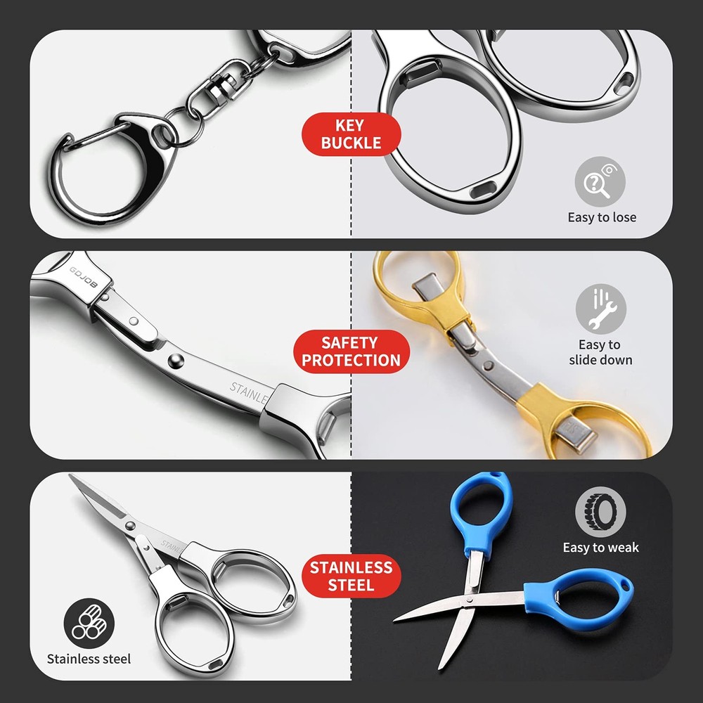 Folding Scissors 2 PCS Foldable Secure TSA Keychain Scissors All Purpose, Sta...