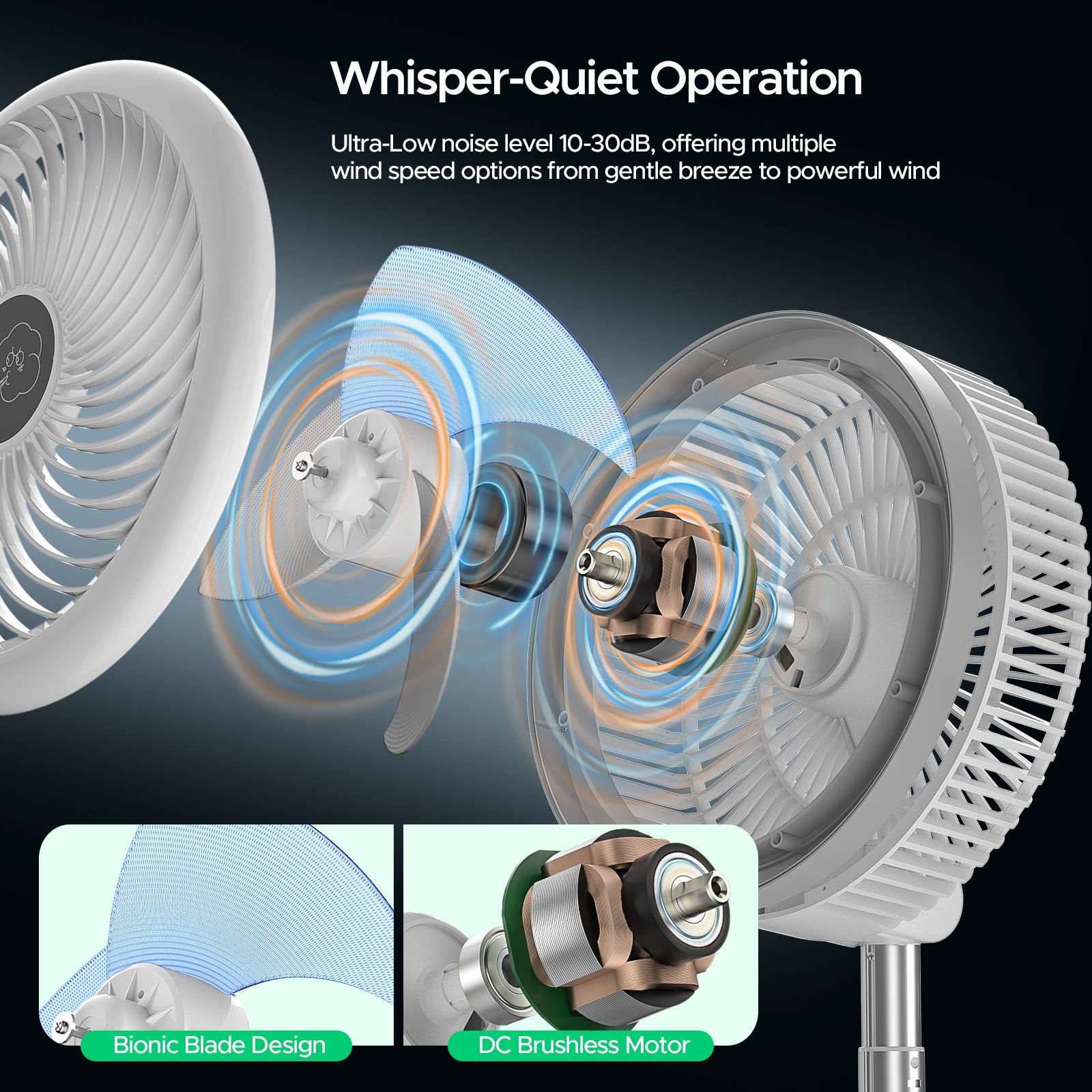 40000mAh Up to 48hrs Battery Portable Camping Fan with Rechargeable Power Bank