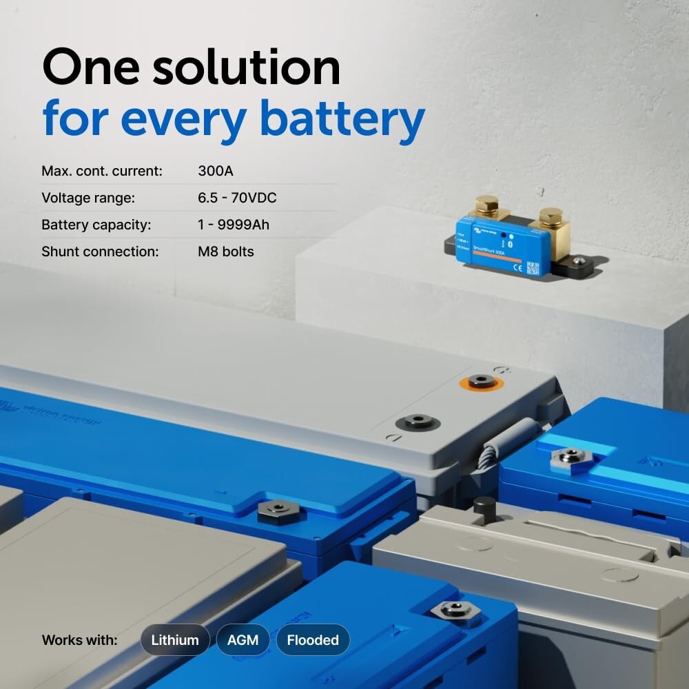 New Victron SmartShunt 300A/50mV IP65 – Bluetooth Battery Monitor