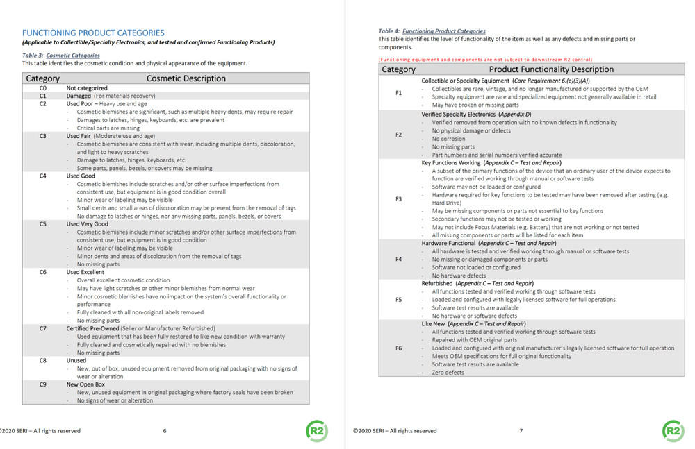 DJI Mic 2 - Charging Case DCM02