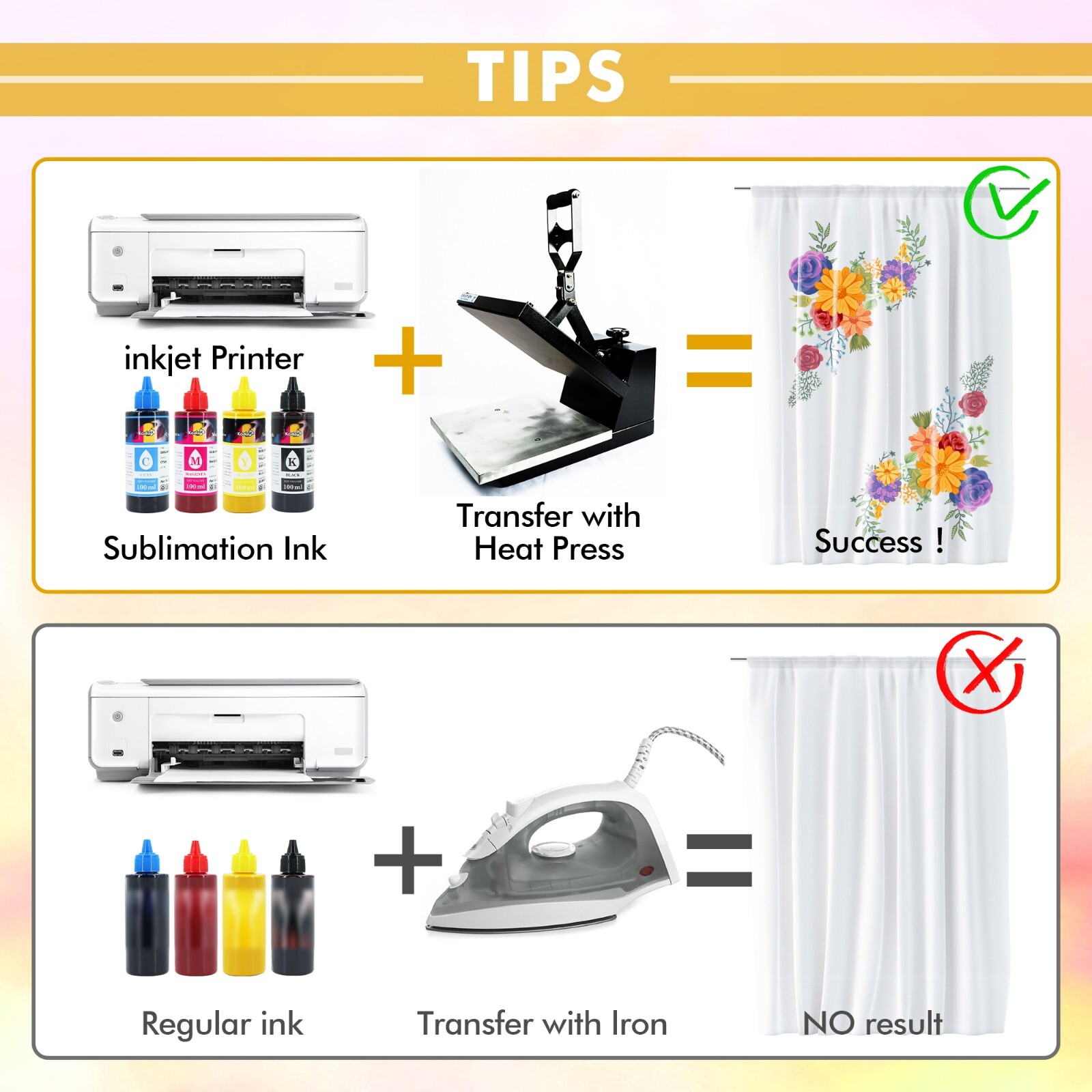 Koala Sublimation Paper Roll 24" x 110 Ft Heat Transfer Fast Dry Inkjet Printer