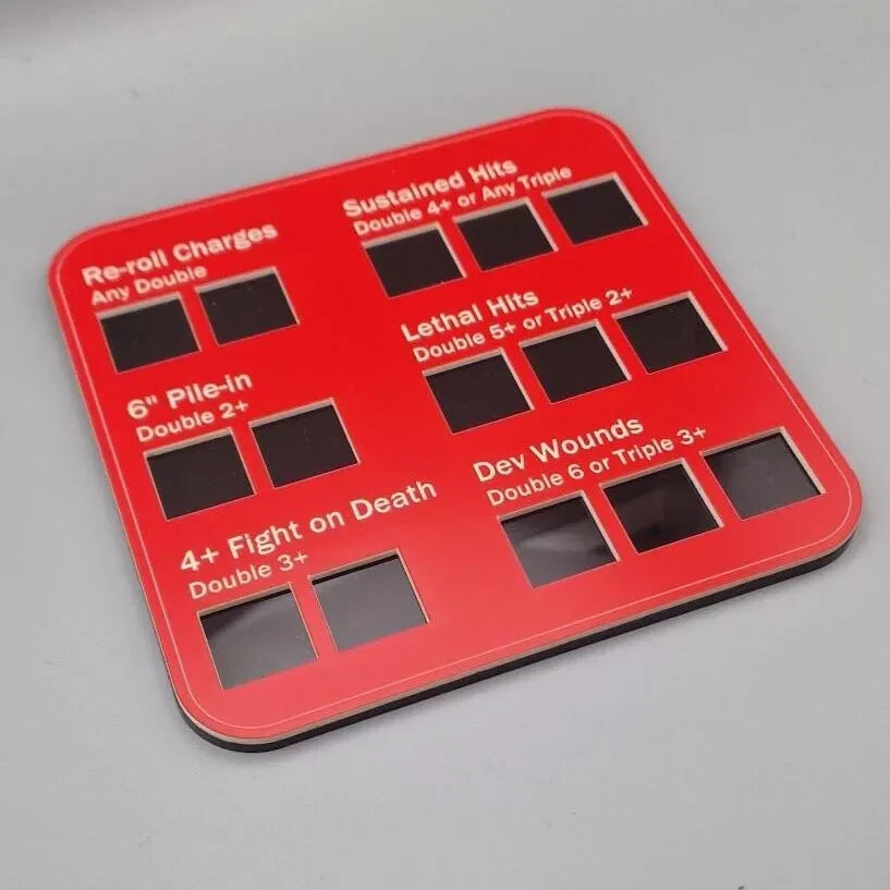 Blessing Tracker