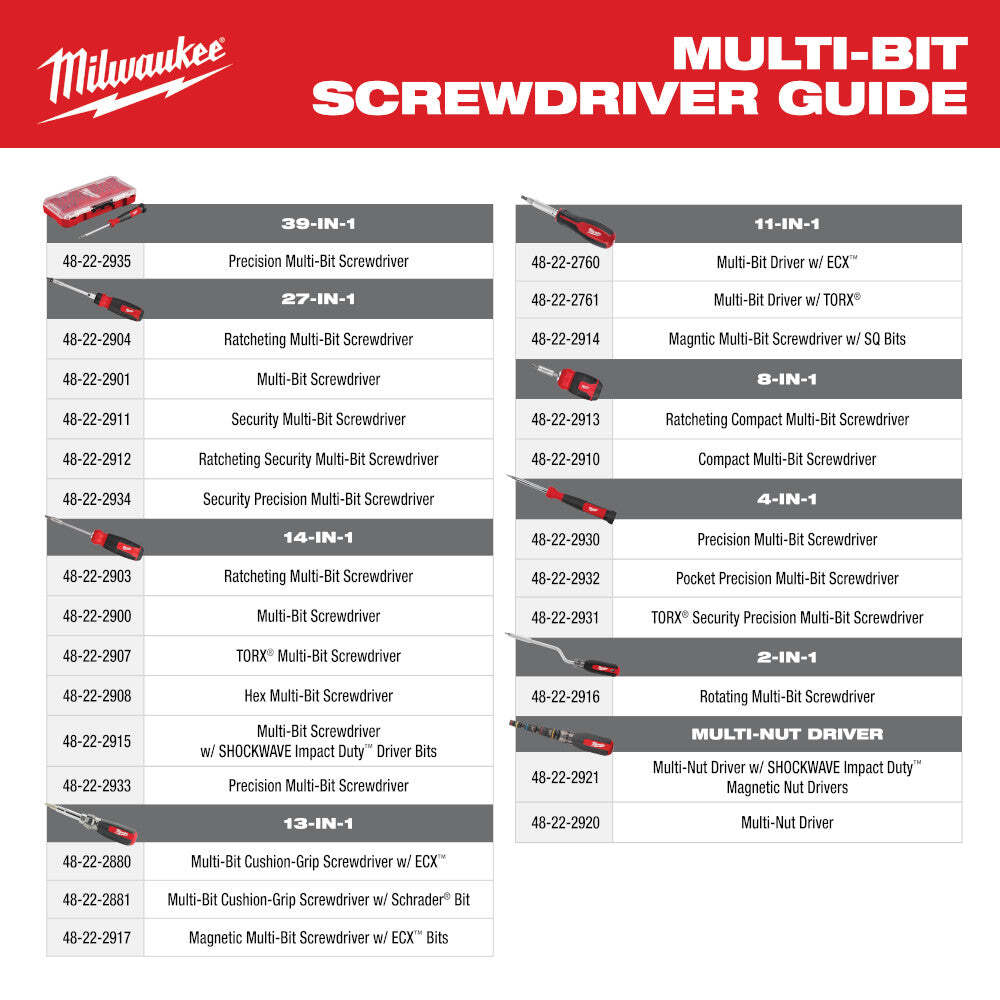 Milwaukee 48-22-2935 39-in-1 Precision Multi-Bit Screwdriver Set
