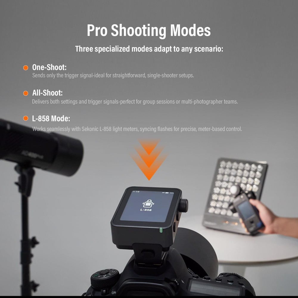 Godox X3 Pro S Touchscreen TTL Flash Trigger for Sony 2.4G Wireless LCD Screen