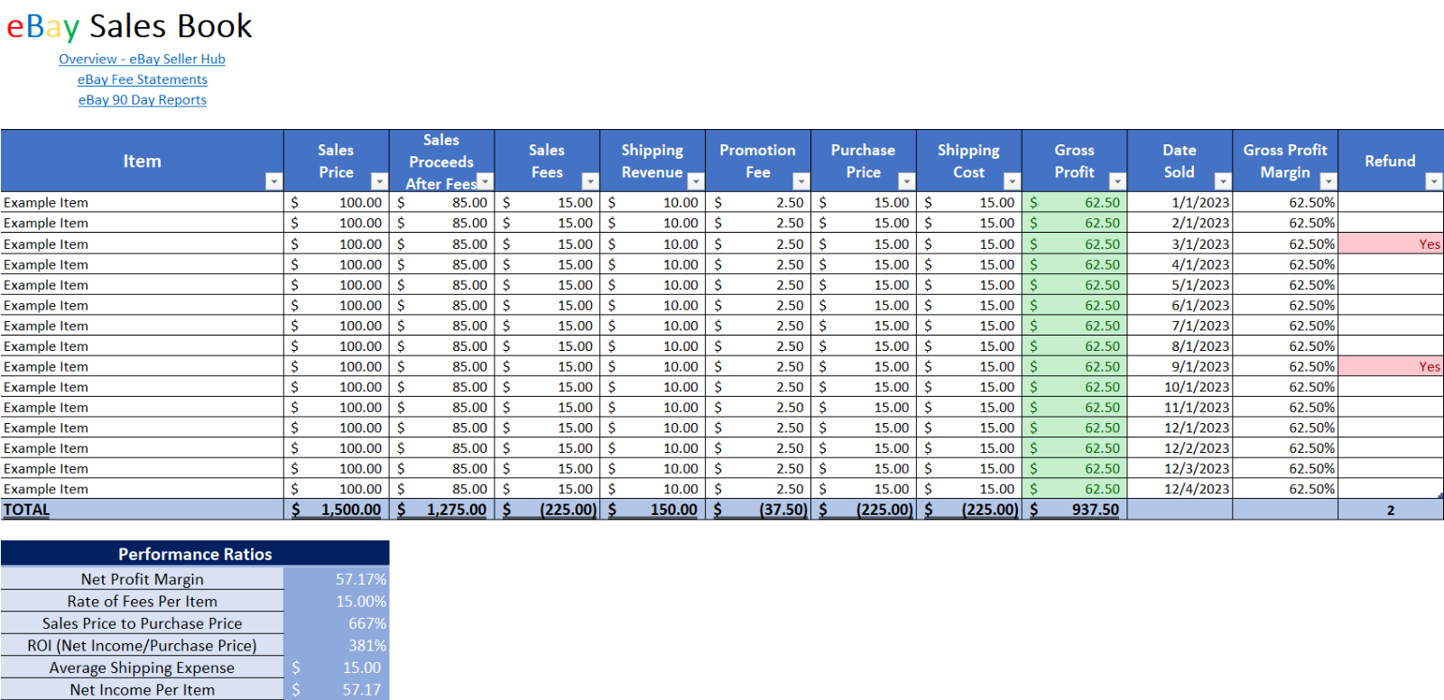 Sales Revenue & Expense Tracker Excel Spreadsheet w/ Inventory Log Tax Prep