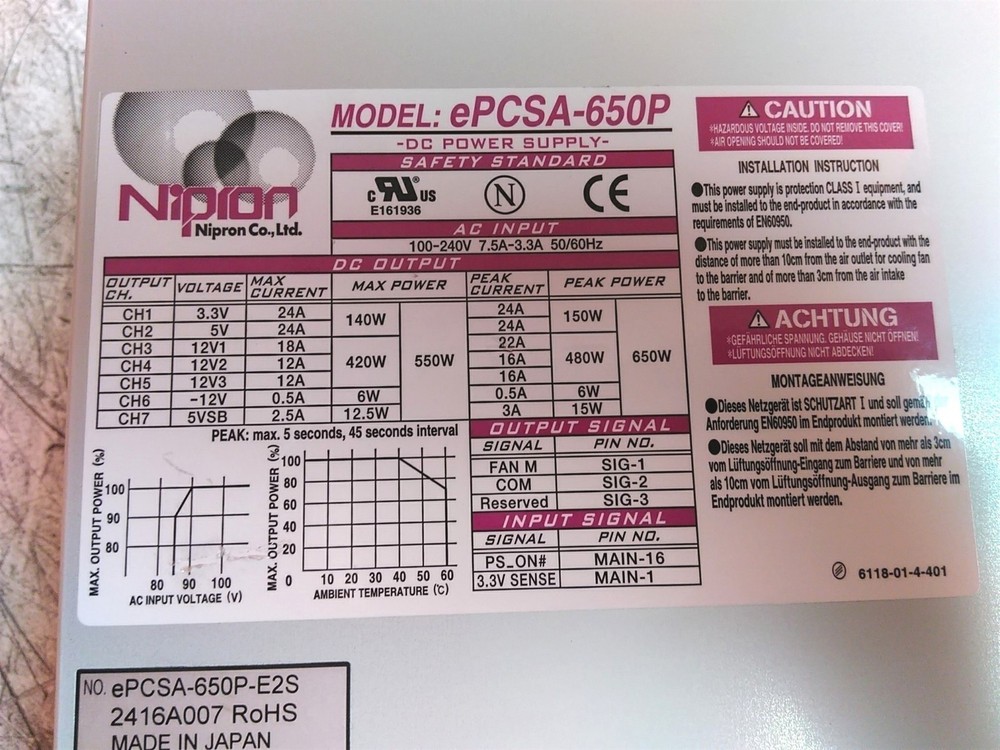 Nipron ePCSA-650P 650W Modular DC Power Supply w/ Cables