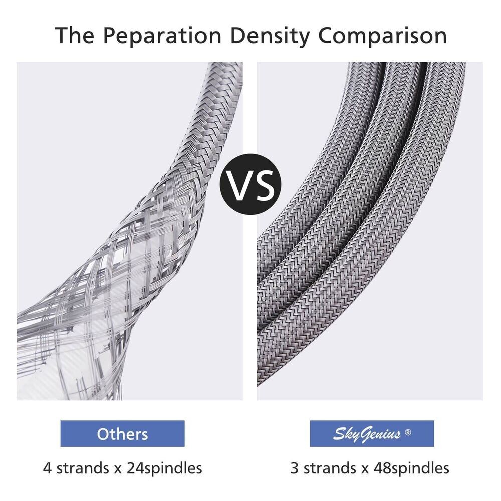 150259 Replacement Hose For Moen Pull Down Kitchen Sink Faucet