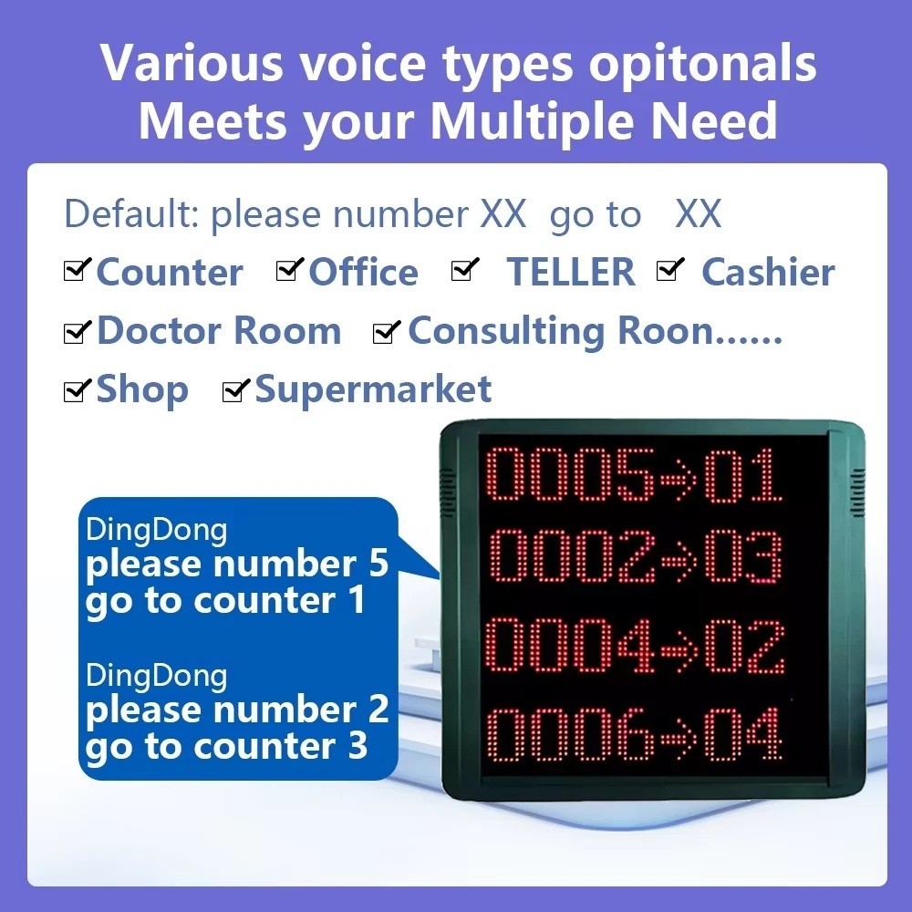 Take A Number Machine Wireless Queue Call Management System Large Screen 3 pad 1