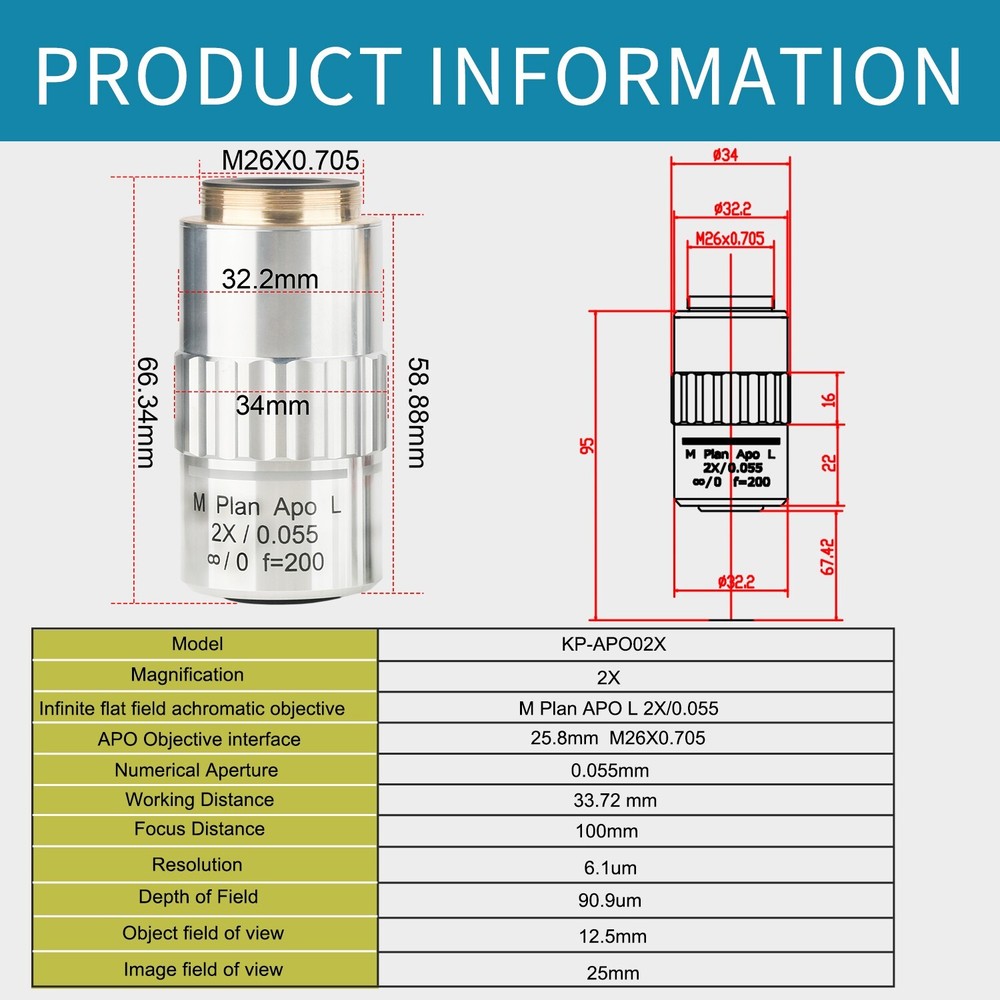 2X Infinite far Long Working Distance Metallographic Microscope objective