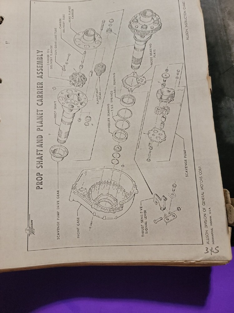 D13 Aircraft Manual