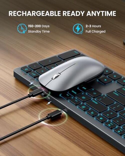 Bluetooth Keyboard and Mouse for Mac — 7-Color Backlit, Multi Space Gray