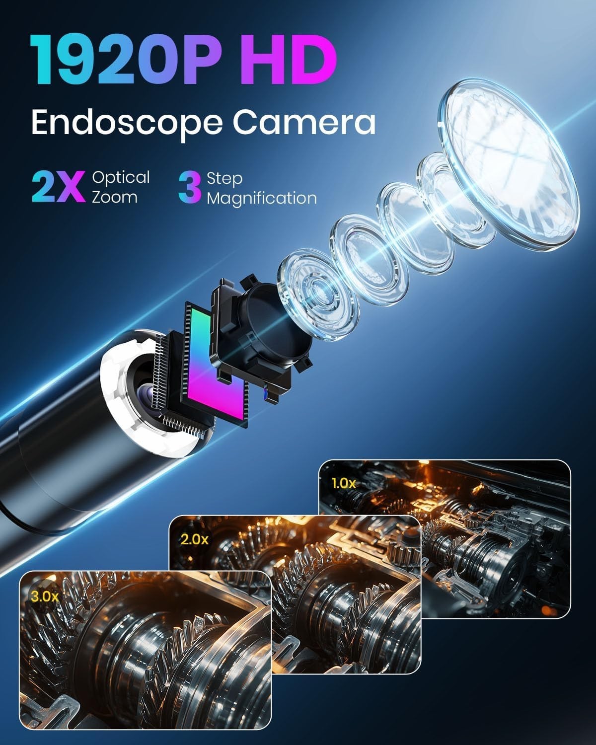 New Endoscope Camera with Light,Borescope Cameras with 4.3" IPS 1920P 16.5 FT