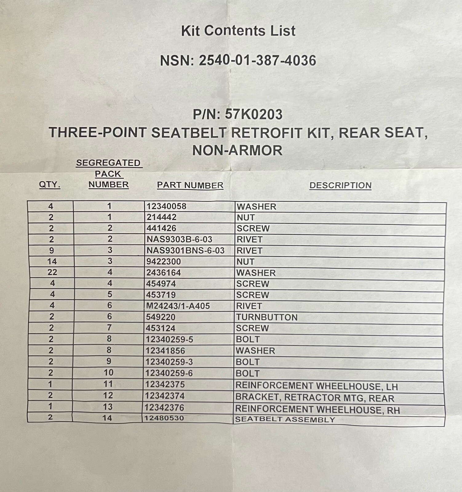 HMMWV REAR SEAT 3-POINT SEATBELT KIT. P/N 57K0203. NSN 2540-01-387-4036