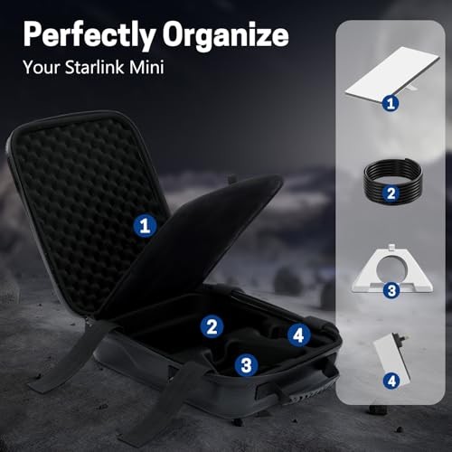 Starlink Mini Waterproof EVA Case - Waterproof & Shockproof