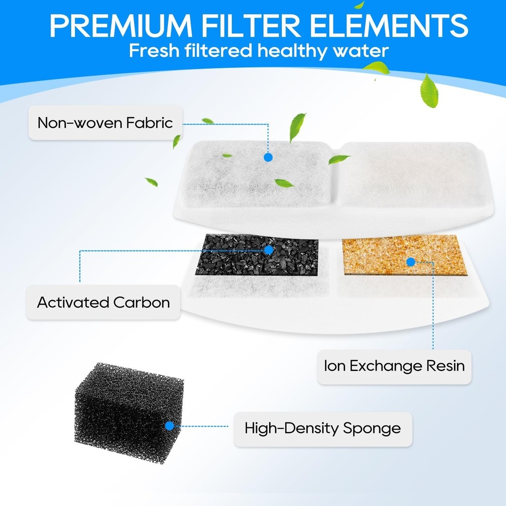 8 Pack Pet Fountain Filter Replacement and 8 Pack Replacement Pre-Filter Spon...